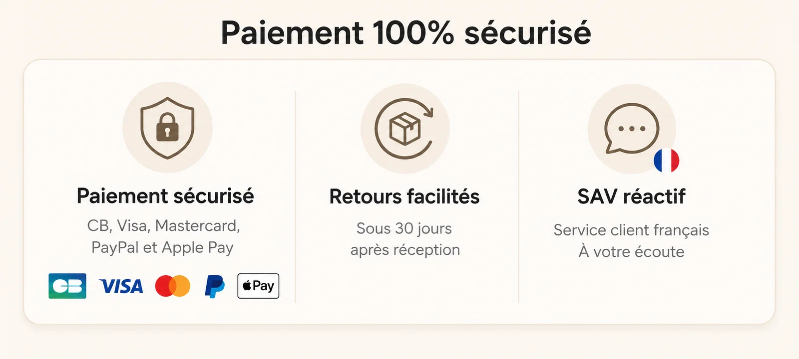 Paiement sécurisé retours facilités SAV réactif service client français